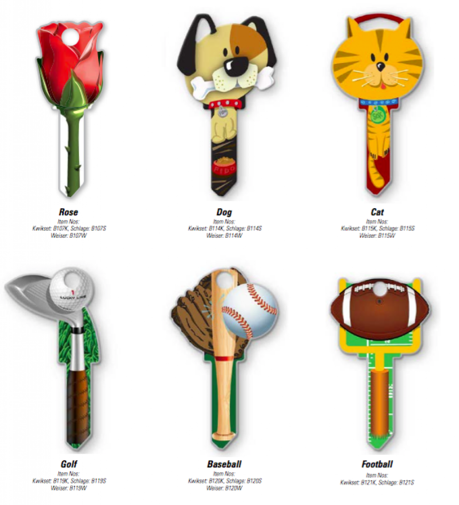 National Hardware Supply LLC