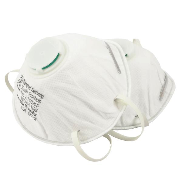 National Hardware Supply LLC