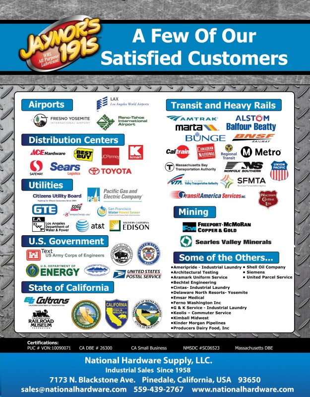 National Hardware Supply LLC