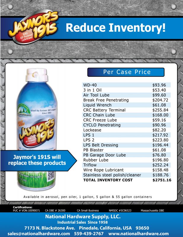National Hardware Supply LLC